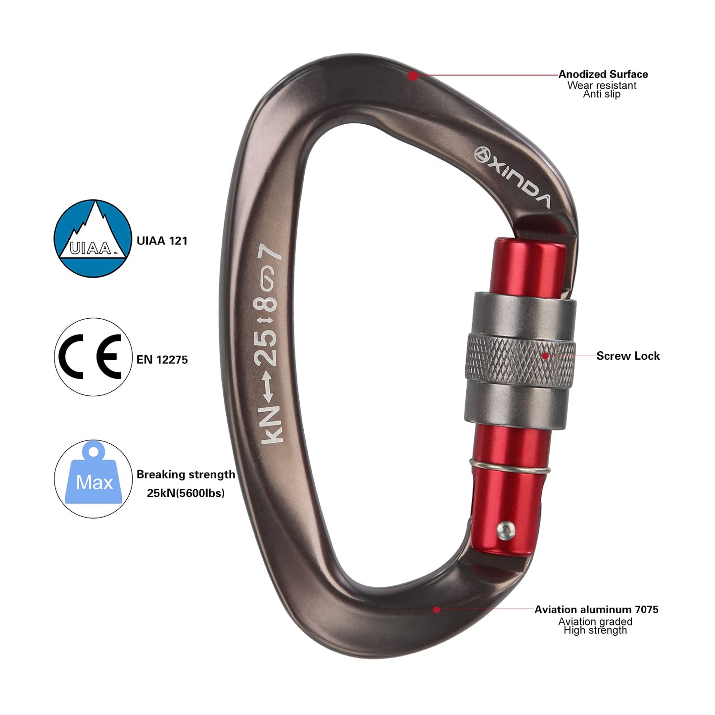 XINDA Screwgate Locking Carabiner Clip - Professional Rock Climbing Carabiner Screw Lock,Heavy Duty Carabiners for Climbing,Mountaineer,Hammock,Camping,Outdoor Equipment (5 pcs Gray)