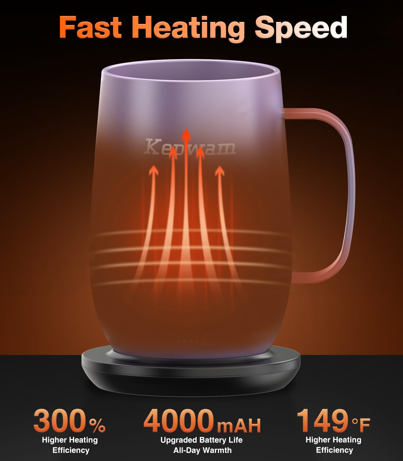 Kepwam Heated Coffee Mug T2-Plus, 20oz Leading Large Capacity Self Heating Mug, Up to 8 Hrs Battery & Hot Up to 149℉, Smart Coffee Mug for Women, Men