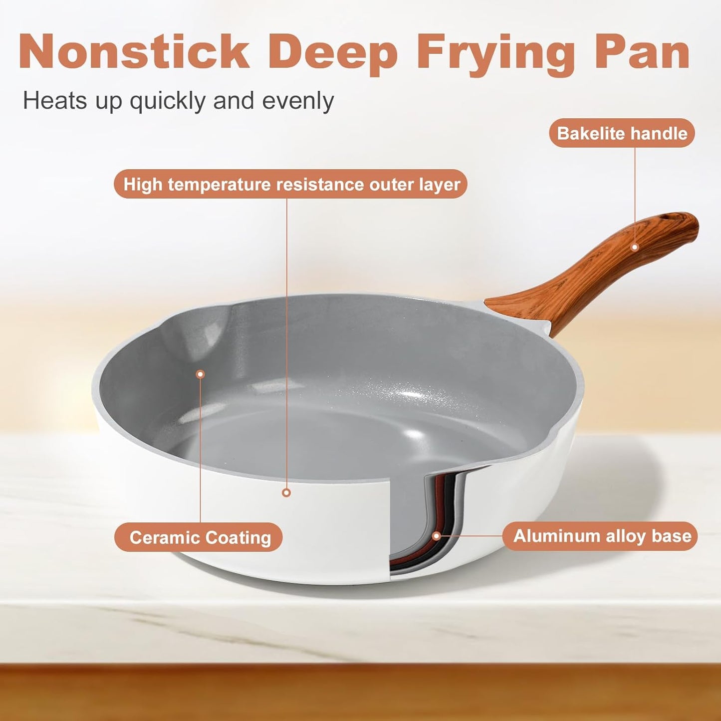 Skiennix Nonstick Frying Pan - 11-Inch Ceramic Skillet with Lid & Pour Spout | PFOA-Free, White