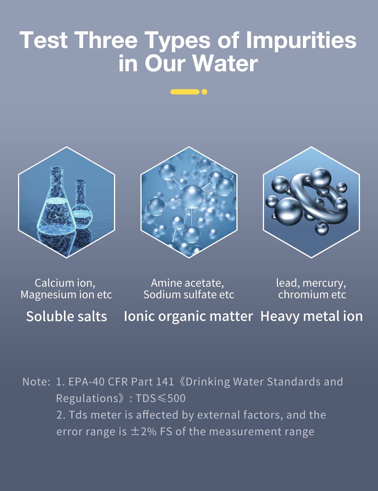Tds Meter Digital Water Tester - Affordable & Reliable Water Testing Kits for Drinking Water - 0-9990ppm - 1s Get Accurate Reasult for Home, Well, Tap Water Quality Test and More!