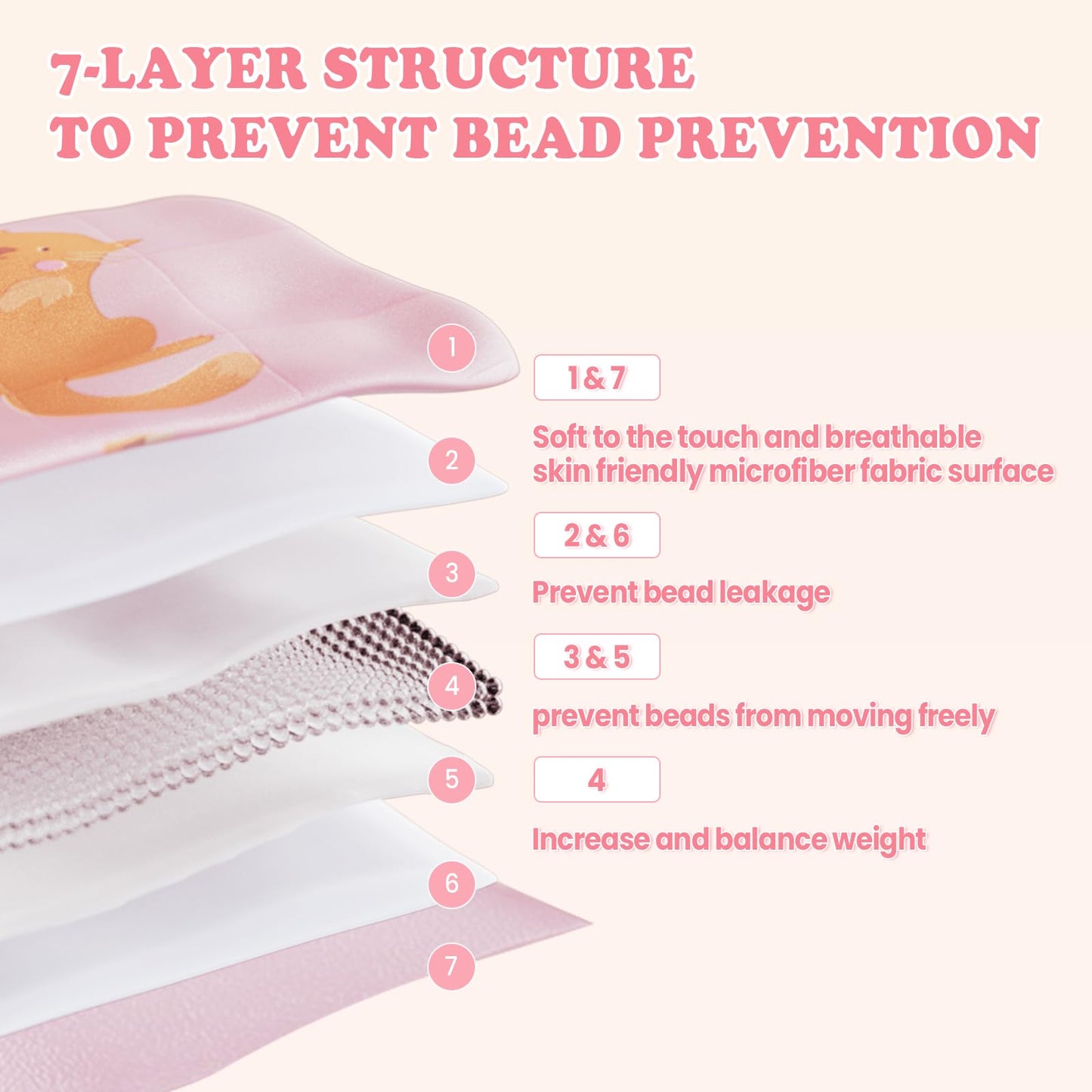 HOSUKKO Weighted Blanket - 10 lbs Pink Cat Heavy Blanket - Small Size Breathable Blanket(41 * 60 inches, 10 lbs)