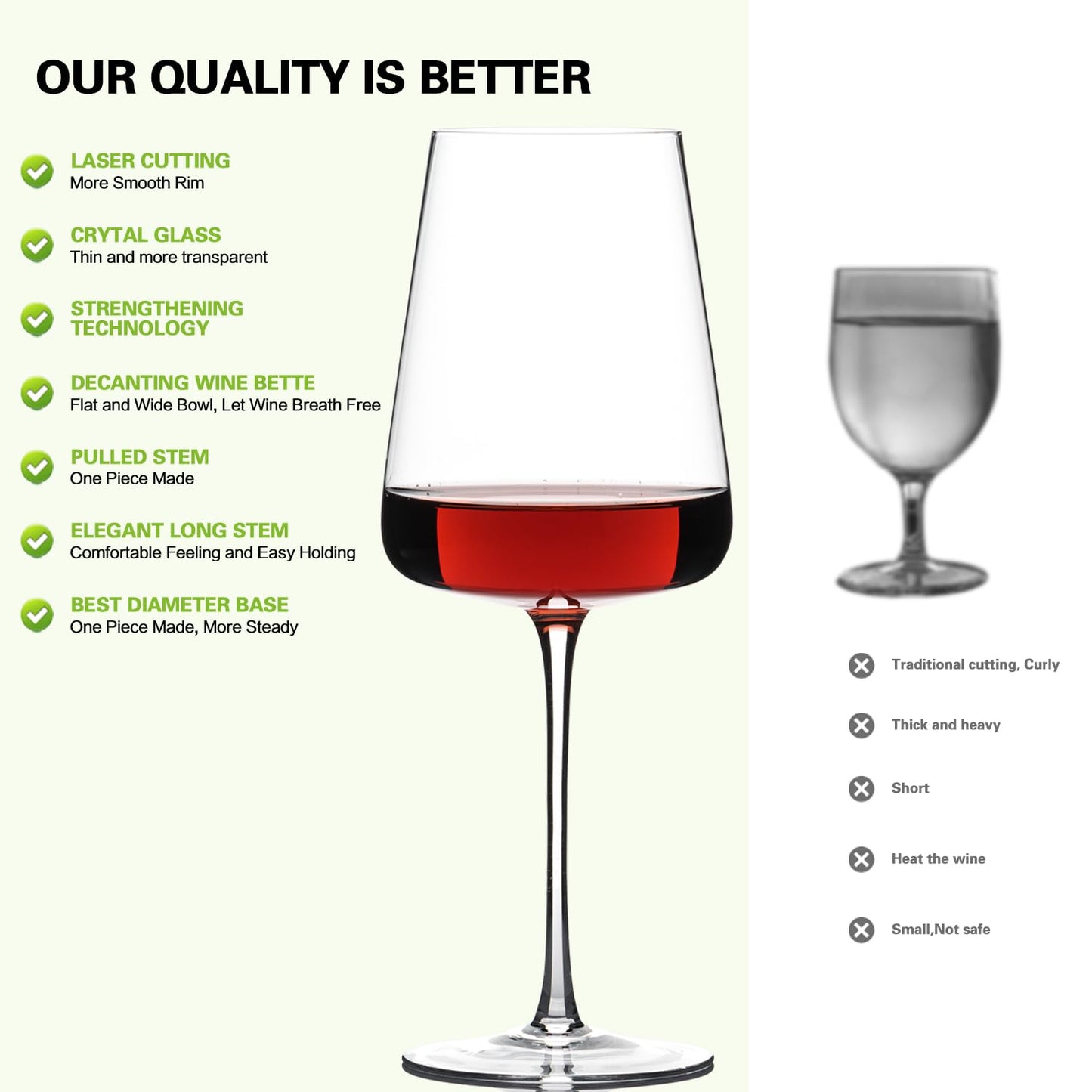 Red Wine Glasses Set of 4, Premium Crystal Wine Glasses Hand Blown,20 oz,Thin Rim,Long Stem,Perfect for Red or White,Daily Use,Unique Wedding Anniversary or Birthday Gift