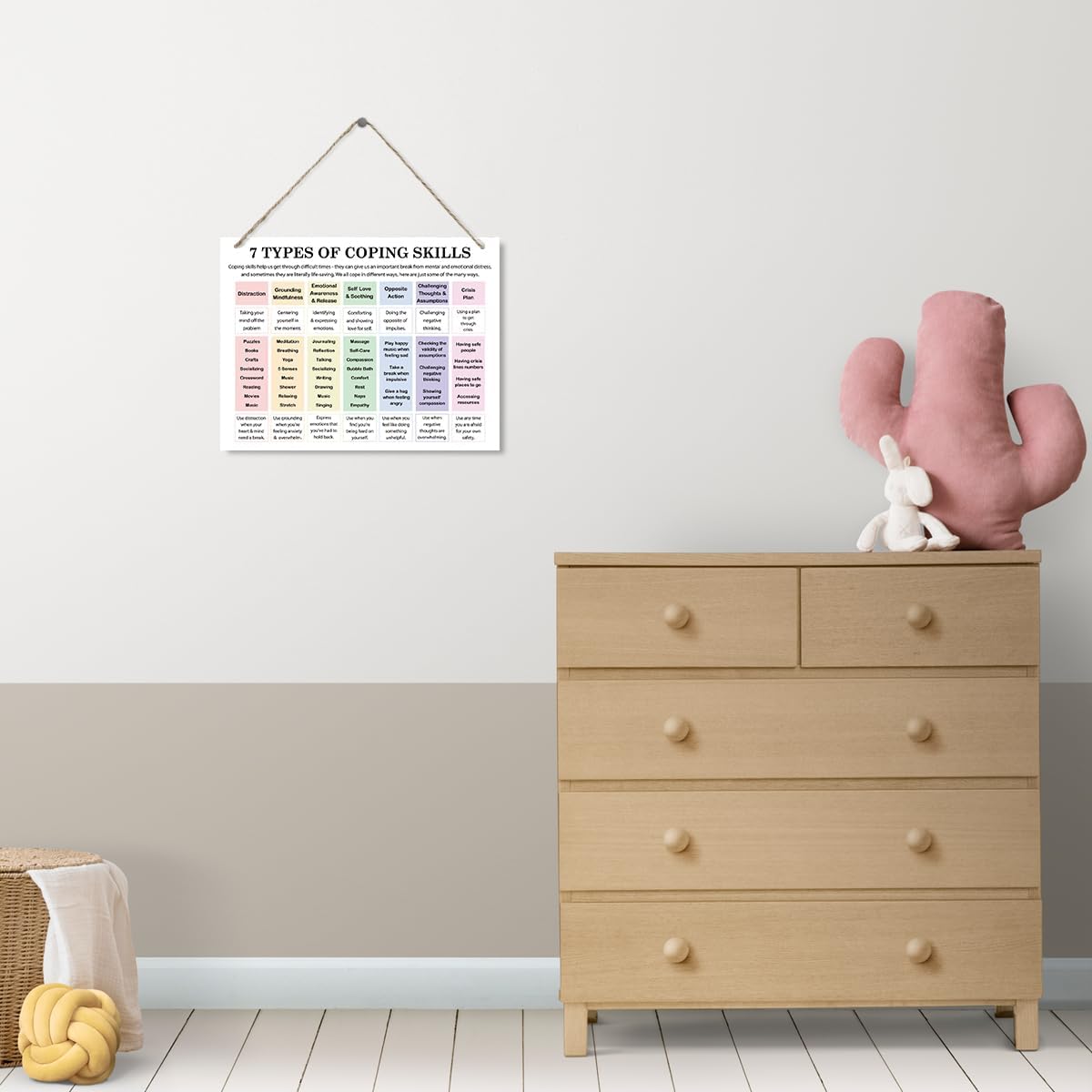 Therapy Decor | 7 Coping Skills Signs - Mental Health Wall Art for Therapist Offices & Home Counseling