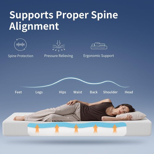 FDW 8-Inch Twin Mattress - Medium Firm Gel Memory Foam | CertiPUR-US Certified | Pressure Relief & Cooling Cover