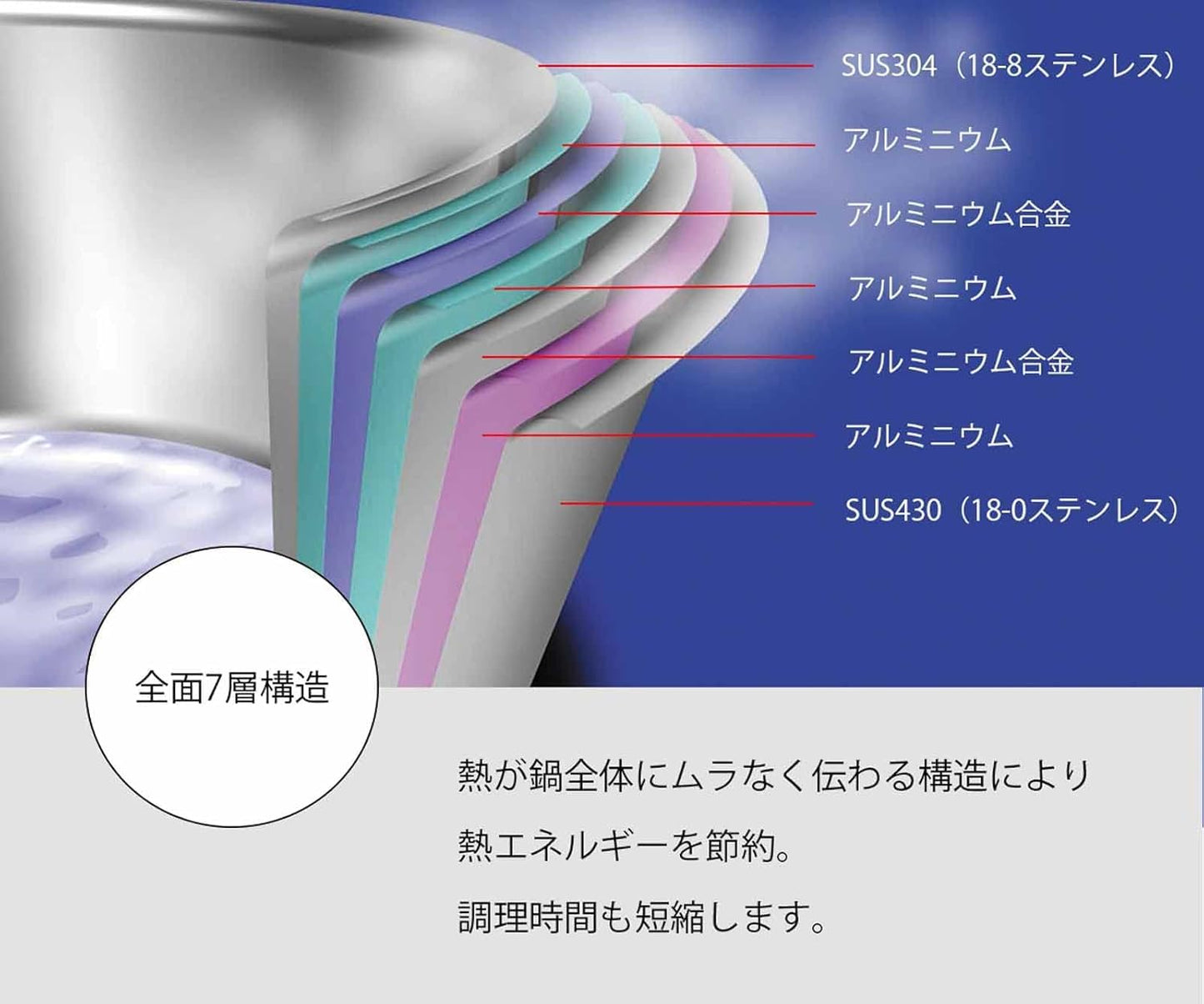 Miyazaki Seisakusho GEO-14N Geo Single-Handled Pot, 5.5 inches (14 cm), Made in Japan, Induction Compatible, Compatible with All Heat Sources, Silver