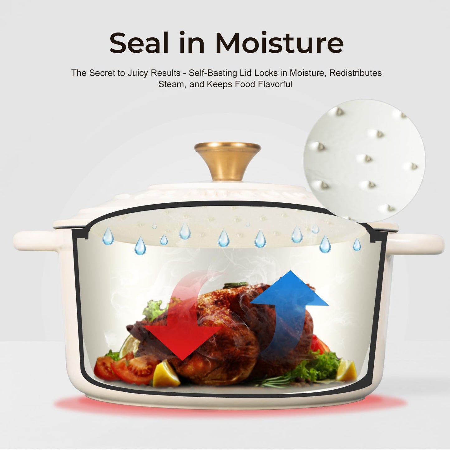 Parmedu 5.5QT Enameled Cast Iron Dutch Oven for Sourdough Bread Baking, Easy Cleaning, Versatile for Stewing, Roasting, Braised Chicken, Soup & More