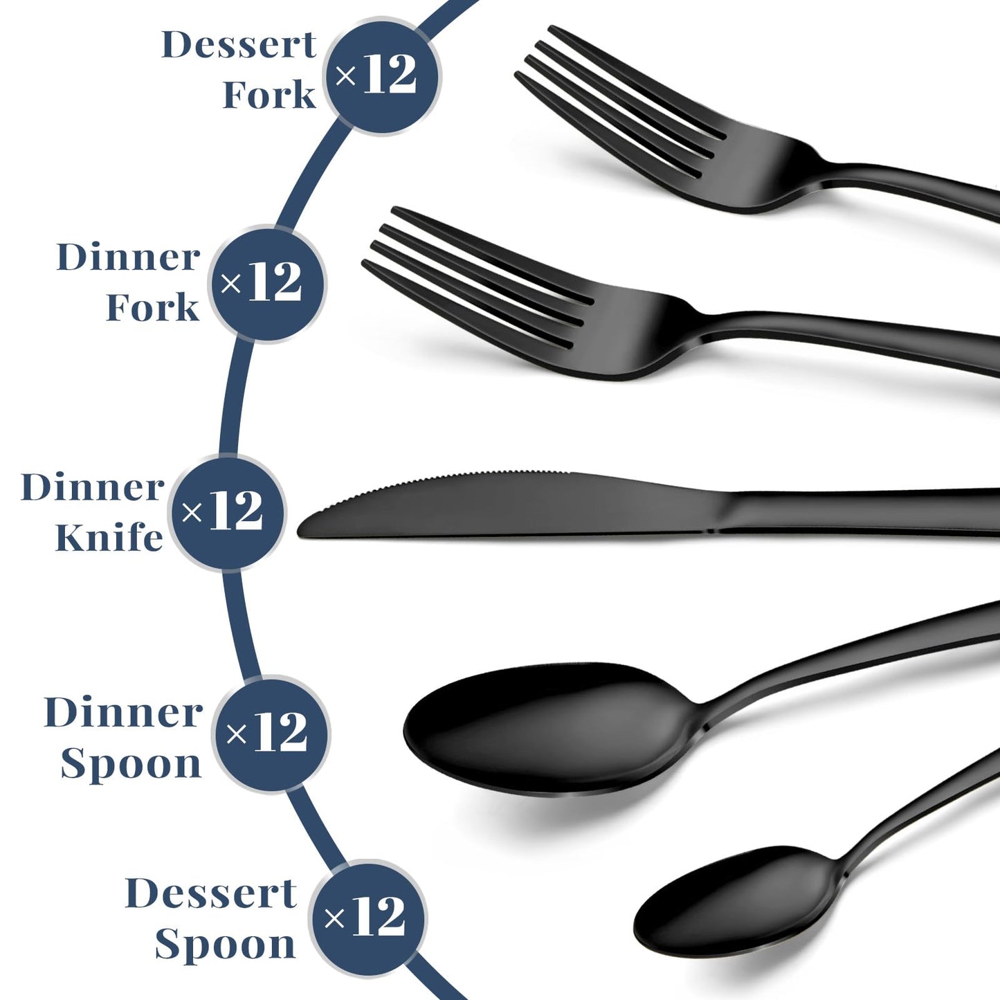 Hunnycook 60-Piece Black Silverware Set - Stainless Steel Silverware Set for 12, Includes Forks Spoons and Knives, Utensil Sets for Home Kitchen Restaurant, Dishwasher Safe