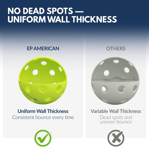 EPAMERICAN Outdoor Pickleballs USAPA Approved — Pickle Balls for Outdoor Play | No Dead Spots, Consistent Bounce | Injection Molded Pickleball Balls Made in USA | 6-Pack