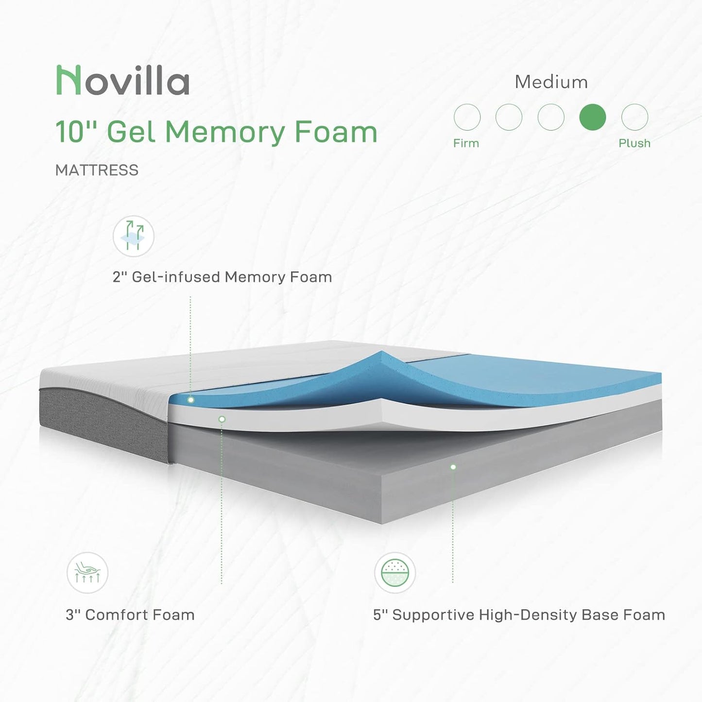 Novilla Gel Memory Foam Mattress - 10-Inch California King Size for Pressure Relief | CertiPUR-US Certified