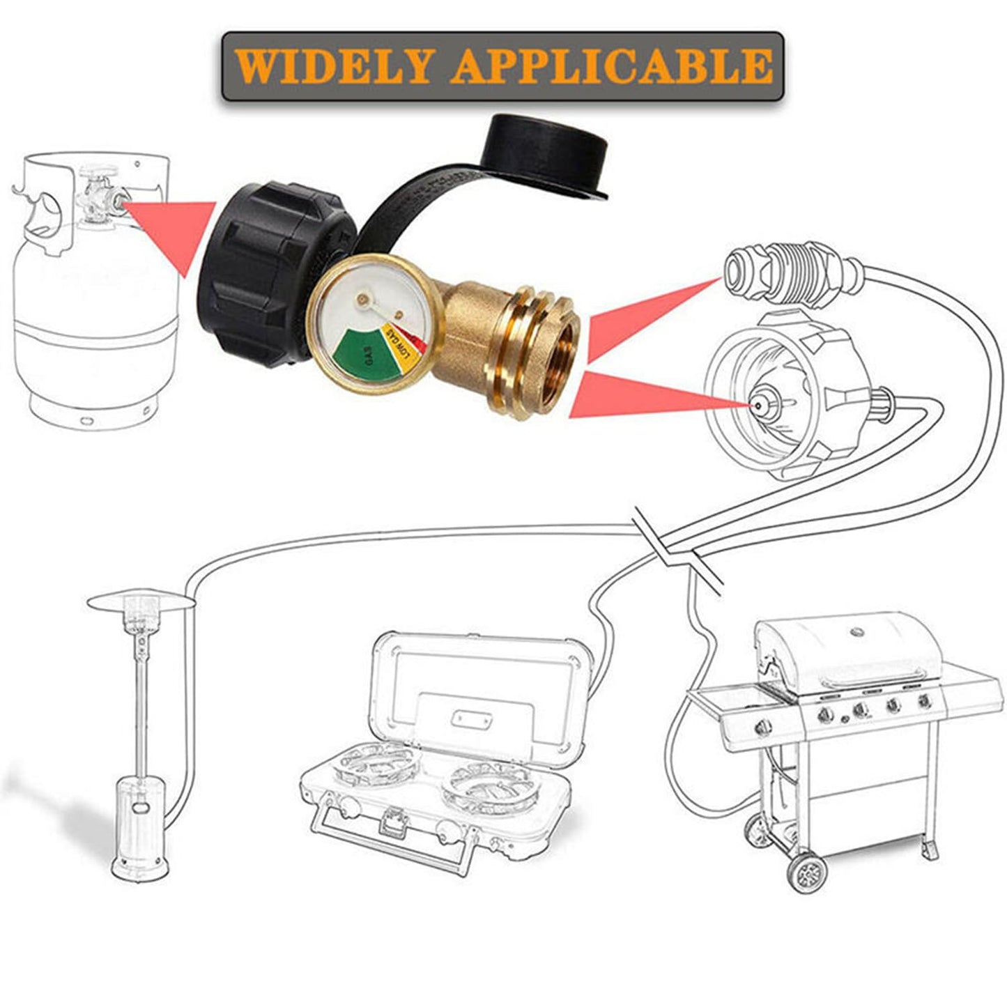 Propane Tank Gauge - Level Indicator for 5-40LB Tanks | Leak Detector for RVs, Grills & Heaters
