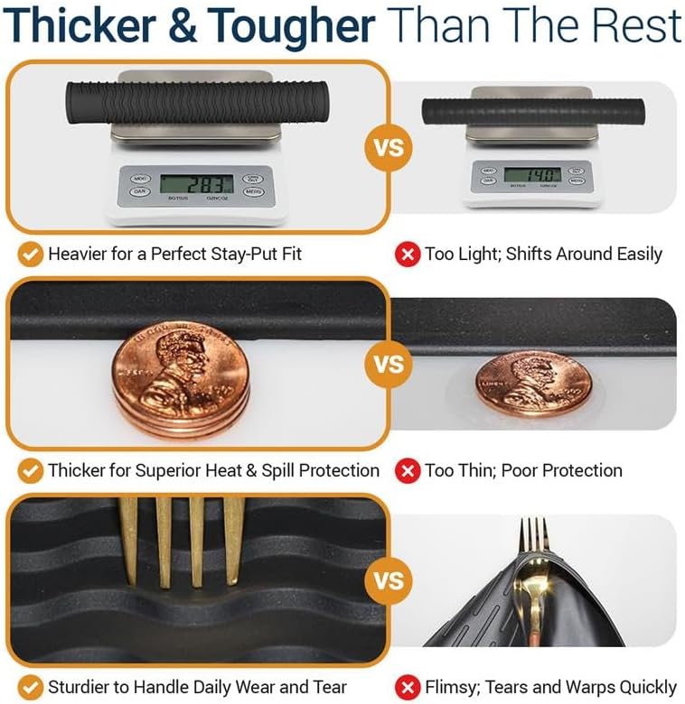 Skiennix Thick Stove Top Cover - Heat-Resistant Silicone Mat for Electric Stoves | 28 x 20 Inch - Black