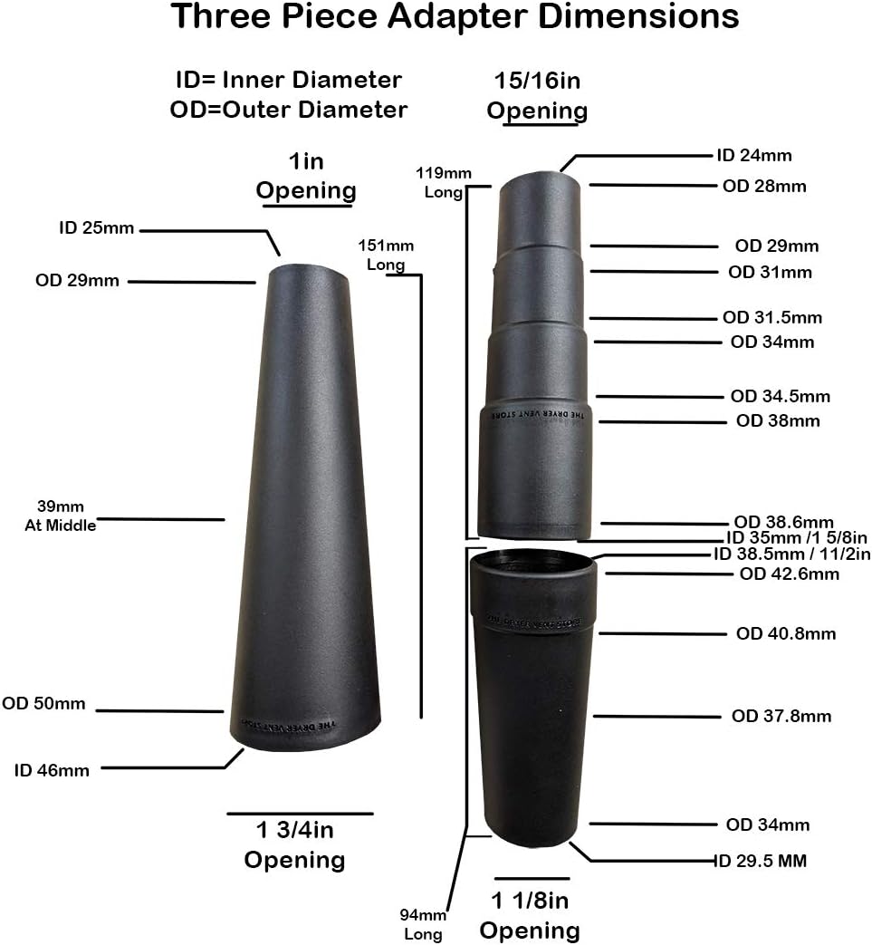 Skiennix Dryer Vent Cleaner Kit - Vacuum Attachment & Brush for Efficient Lint Removal
