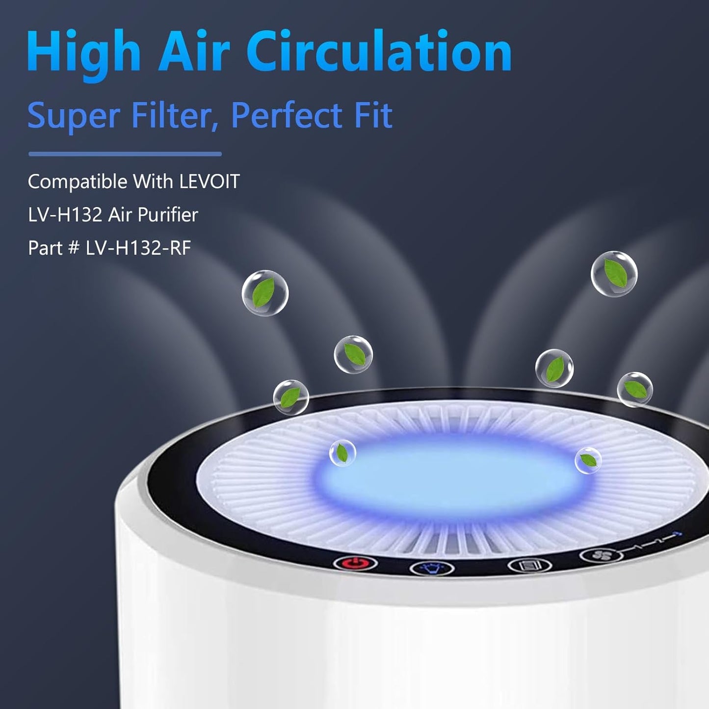 LEVOIT LV-H132 Replacement Filter - 3-in-1 Air Purifier Filter | 2 Pack for Optimal Performance