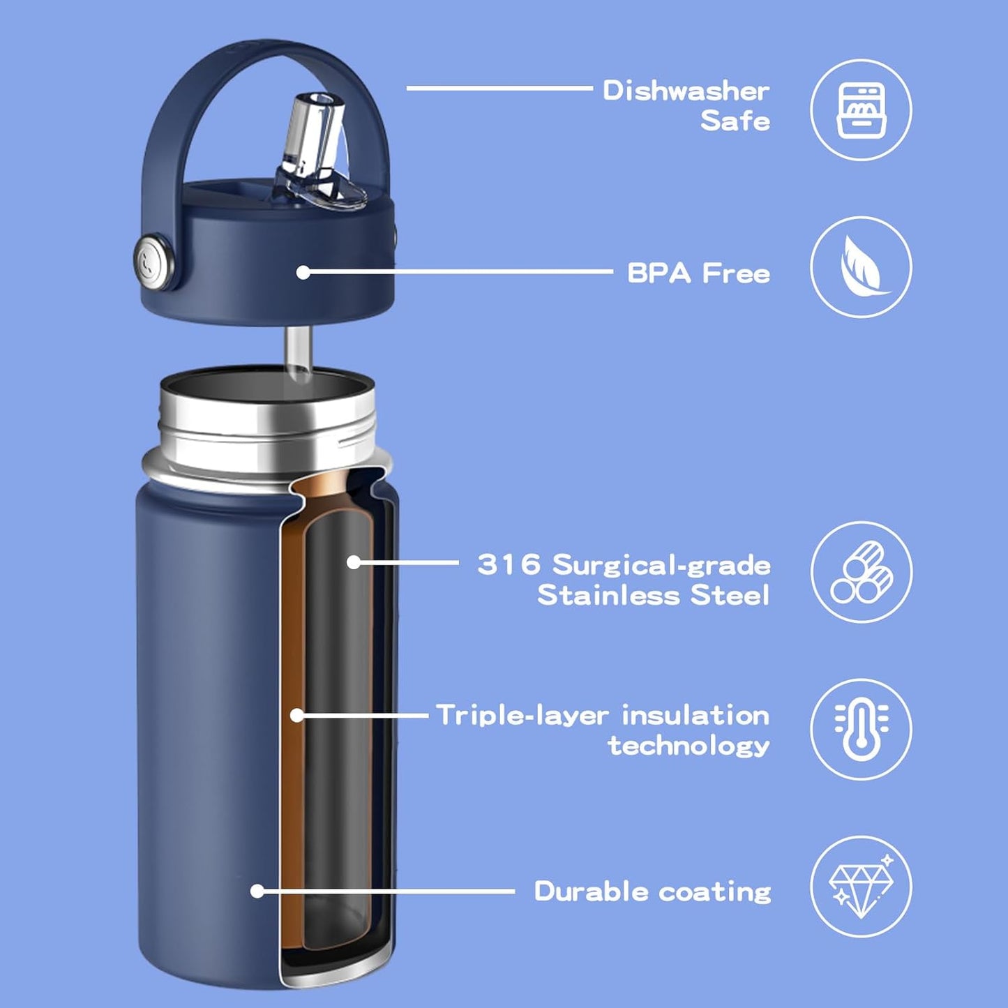 OISIZ Kids Water Bottle - 14oz Vacuum Insulated Stainless Steel | Leakproof, BPA-Free, Keeps Drinks Cold for 24 Hours