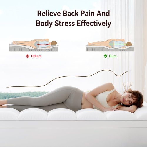 ABENE Twin Size Mattress Topper - Extra Thick Plush Bed Pad for Back Pain Relief | Soft White Pillowtop