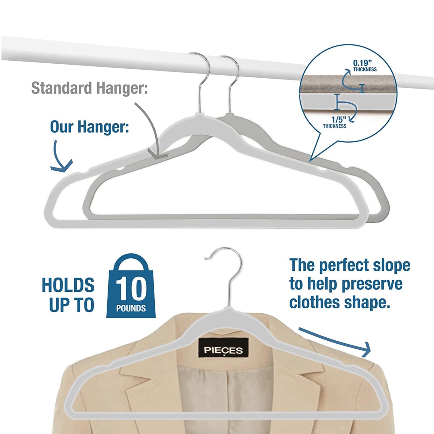 MOERKADA 50 Pack Ultra-Thin Plastic Clothes Hangers (17.7 Inch) - Space-Saving Slim Hangers with Non-Slip Grooves for Wardrobe, Closet & Dorm Organization (Grey)