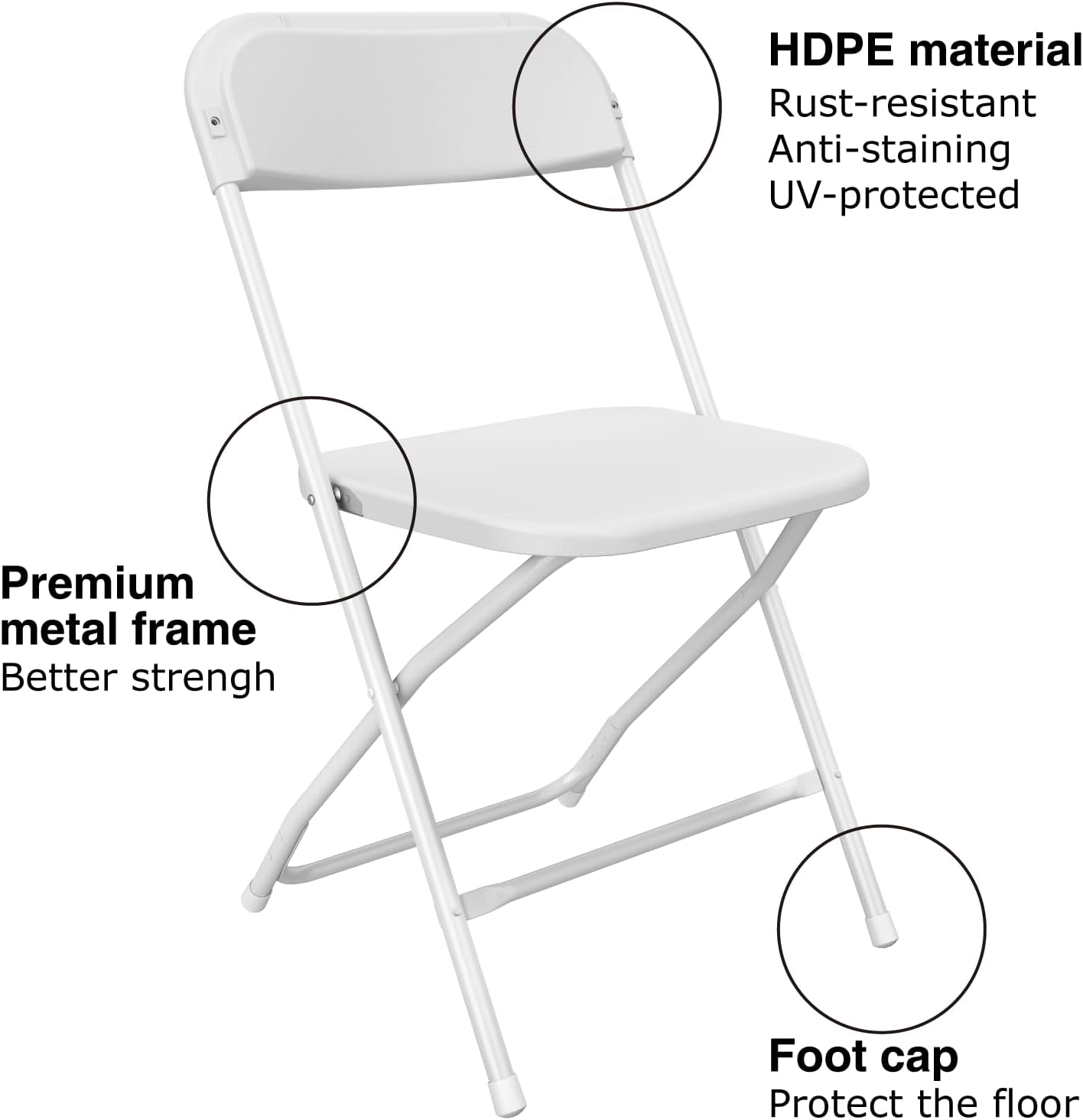 White Folding Chairs 10-Pack by [Brand Name] - Portable, Stackable Plastic Seats for Events | 350lbs Capacity