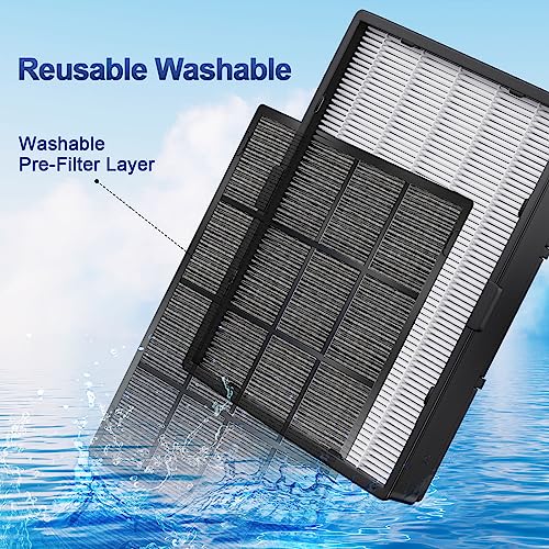 Horyliin Washable HEPA Replacement Filter B for Winix Air Purifiers - Black
