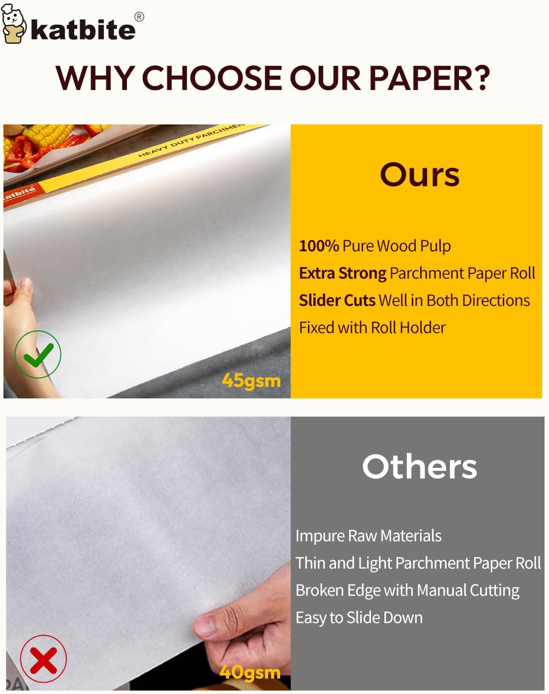 Katbite Heavy Duty Parchment Paper Roll - 12 In x 524 Ft Non-Stick Baking Paper for Cooking & Grilling