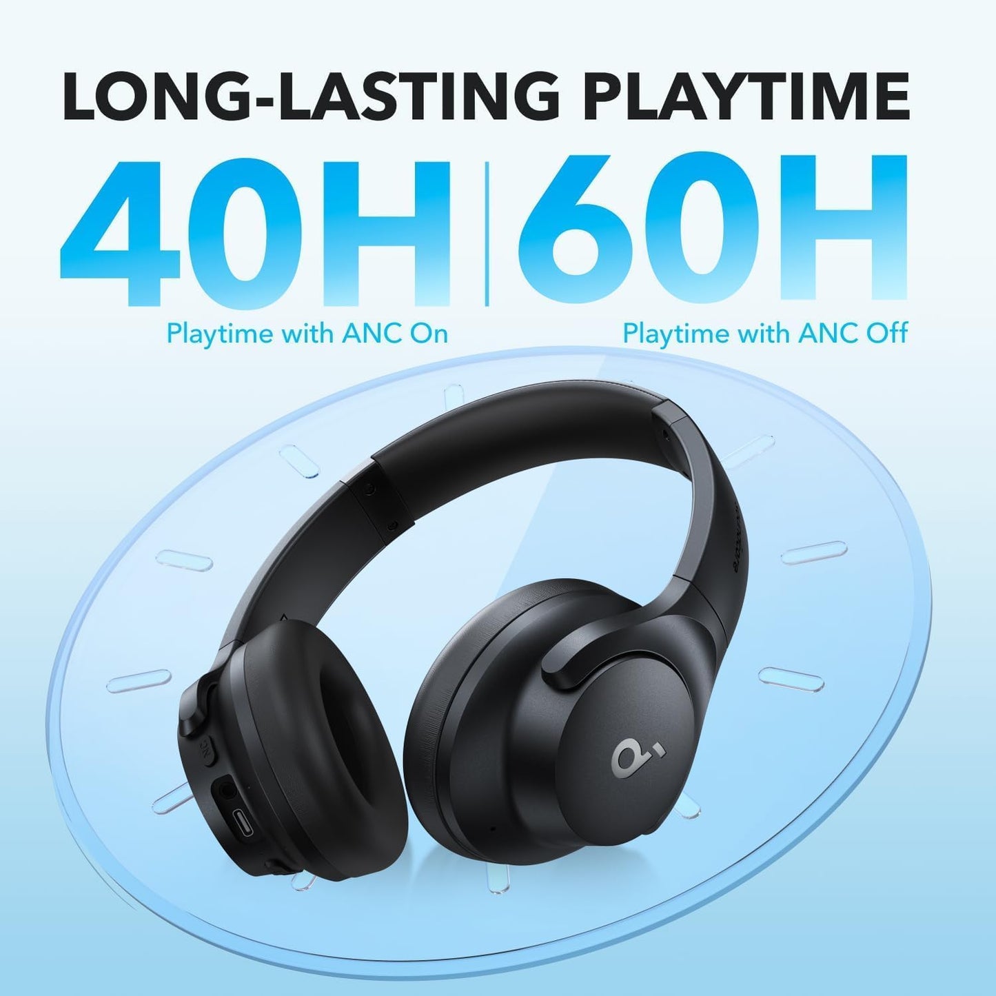 Soundcore by Anker Q20i Wireless Over-Ear Headphones - Hybrid Active Noise Cancelling, 40H Playtime, Hi-Res Audio, Black
