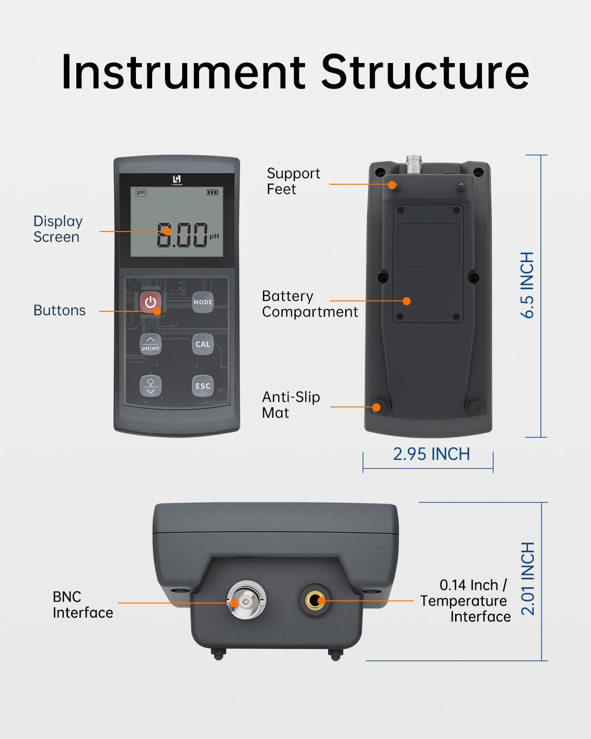 Portable pH Meter, High Accuracy, Large Backlight Display, pH Tester with ATC, Digital pH Meter for Drinking Water/Lab/Pool/Biomedicine/Aquarium, 0-14 Measurement Range