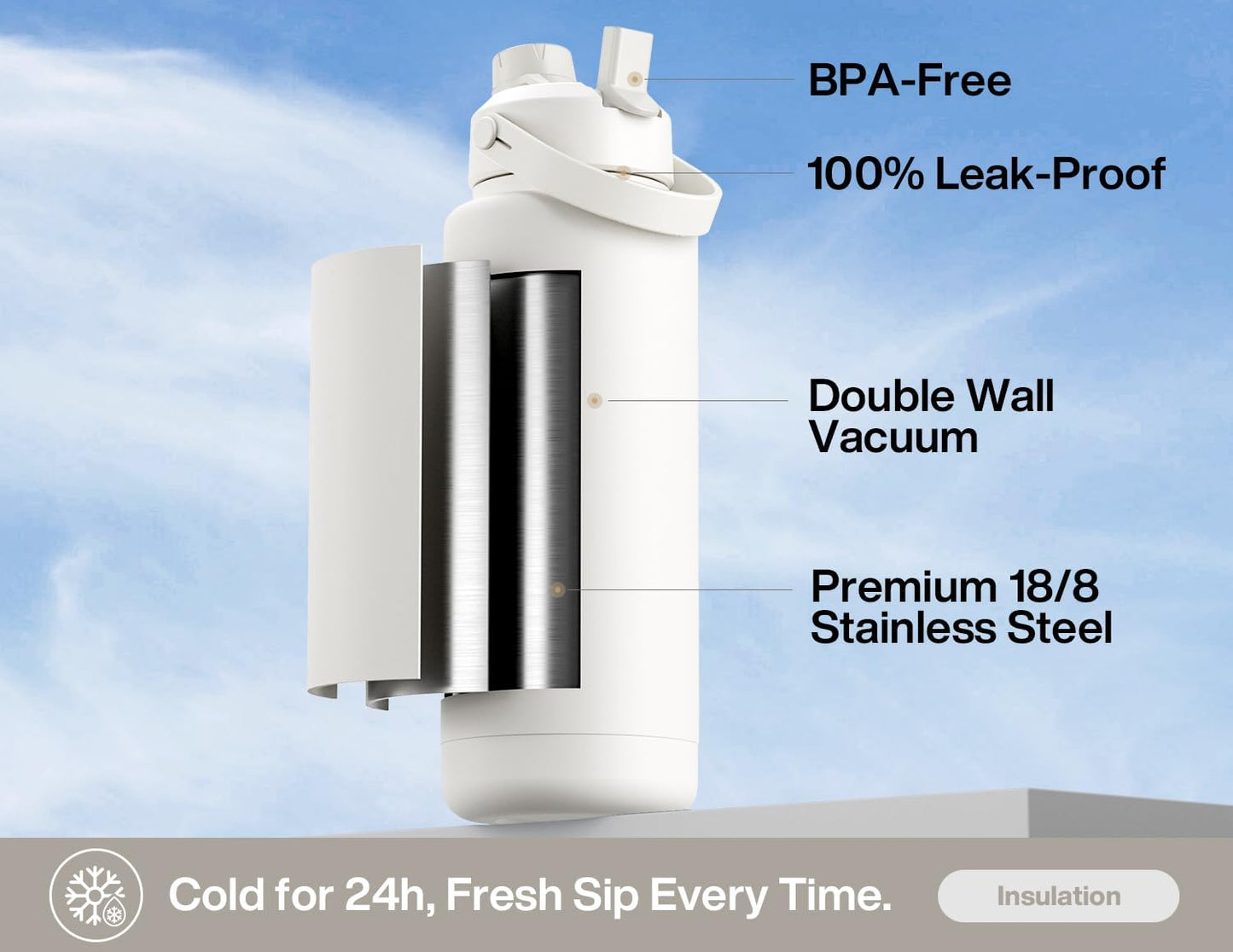POWCAN 40 oz Insulated Water Bottle - 2-in-1 Straw & Spout Lid, Leak-Proof, BPA-Free | Ivory