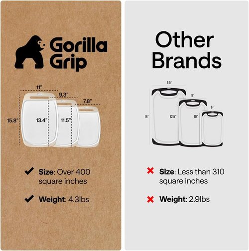 GORILLA GRIP Reversible Kitchen Cutting Board Set - BPA-Free, Nonporous, Juice Grooves, Large, Almond - Dishwasher Safe
