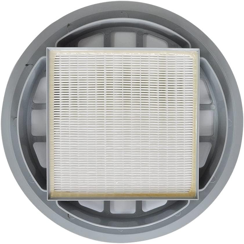 Replacement Filter for Euroclean GD930, NILFISK GD930,Vacuum Cleaner Parts for ELECTROLUX UZ930 Premium Replacement Commercial HEPA Filter OEM#1402666010,AN-IVF287(1 Pack)