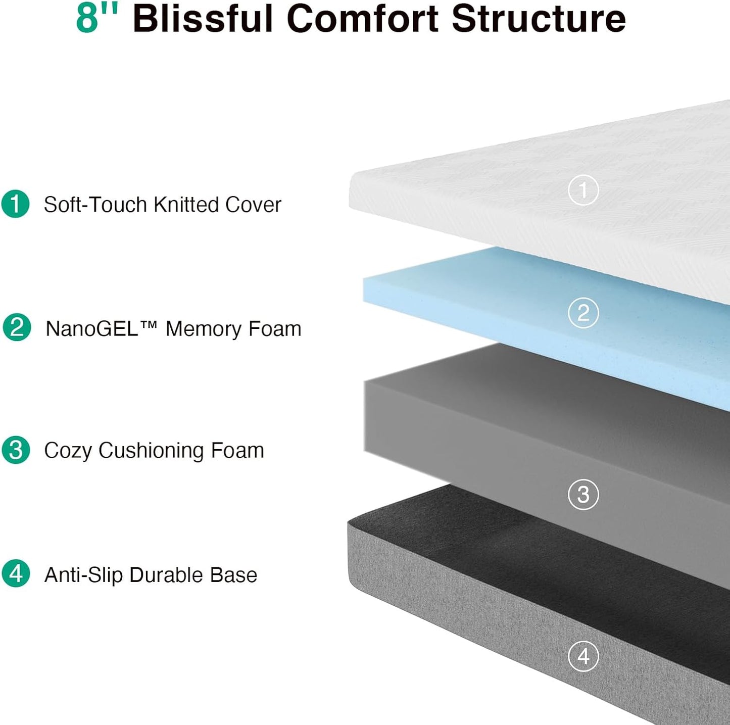 Novilla Twin XL Mattress - 8-Inch Memory Foam for Pressure Relief & Plush Comfort | Grey & White