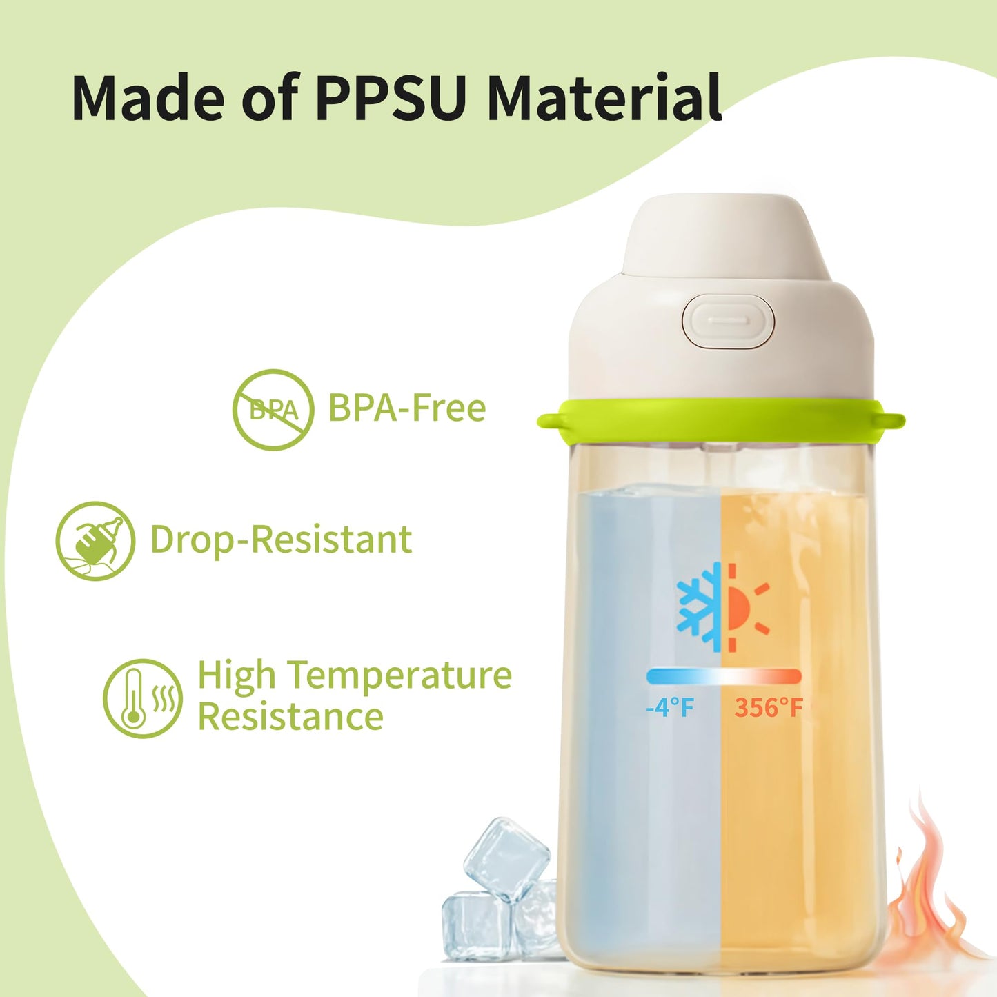 Pigeon PPSU Kids Water Bottle, 17oz/500ml – Dual Spouts, BPA-Free, Leak-Proof, One-Click Lid & Adjustable Strap, Durable for School & Outdoor, Ages 3+, Talkative and Friends