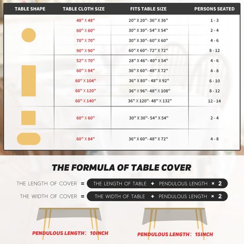 Horaldaily Spring Summer Tablecloth 60x84 Inch Rectangular, Wild Flowers Floral Table Cover for Party Picnic Dinner Decor