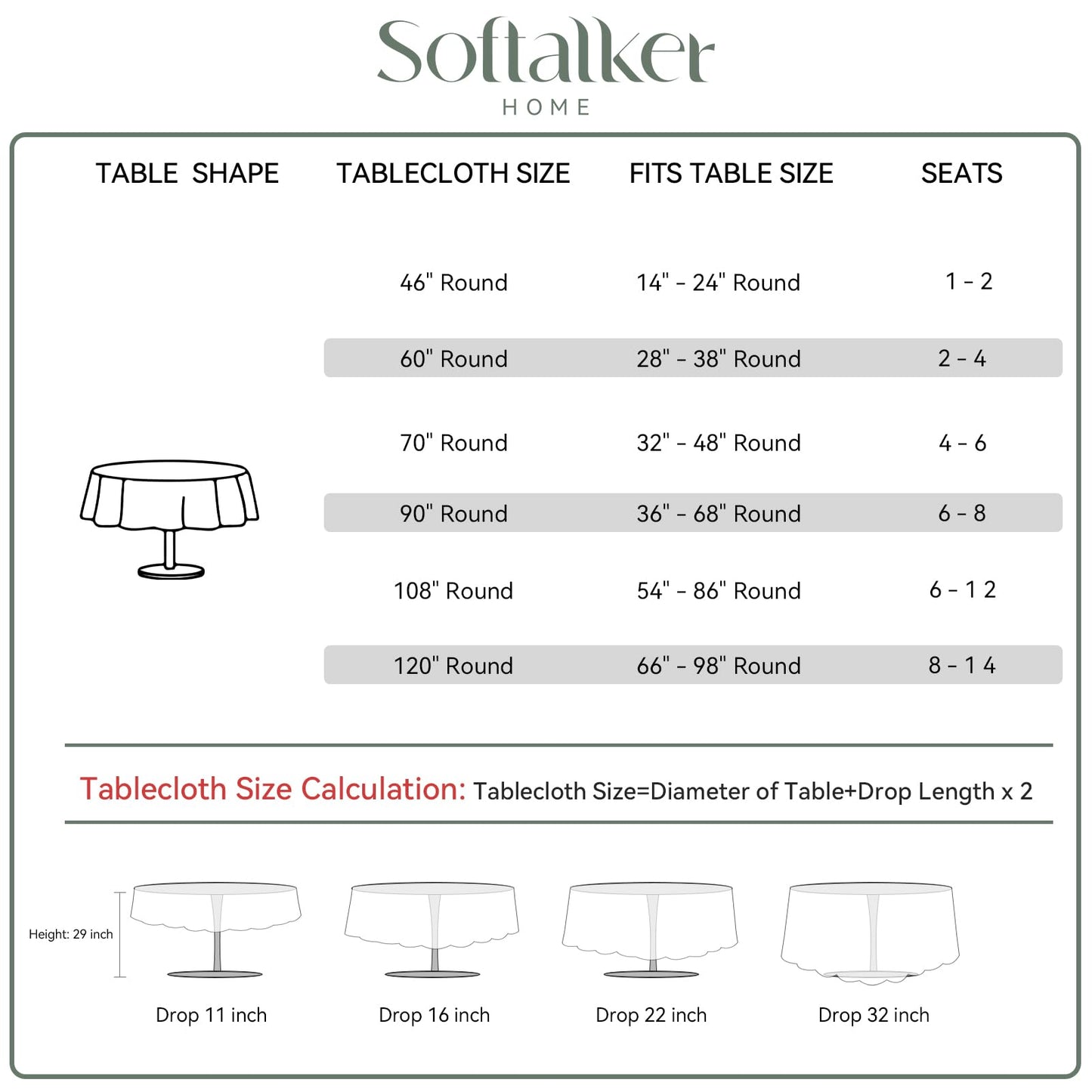 Softalker Round Tablecloth, Waterproof & Stain Resistant Table Cloth Wrinkle Free Fabric 210GSM Polyester Table Cover for Spring/Party/Outdoor - 48 inch,White
