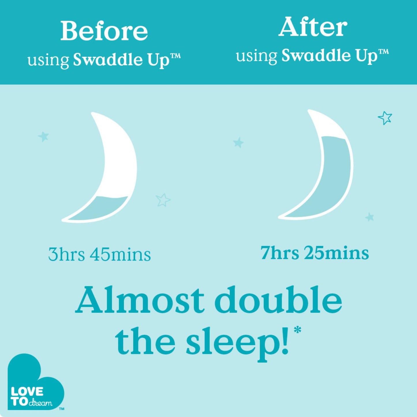 Love to Dream Swaddle UP - Baby Sleep Sack for Self-Soothing | 1.0 TOG, 13-19 lbs, Gray