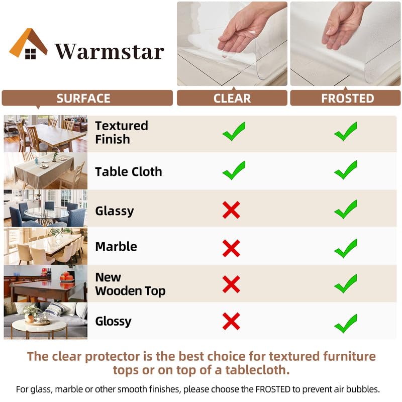 Warmstar Clear Table Cover Protector 36x60 Inch, 1.5mm Thick, Food Safe & Heavy Duty