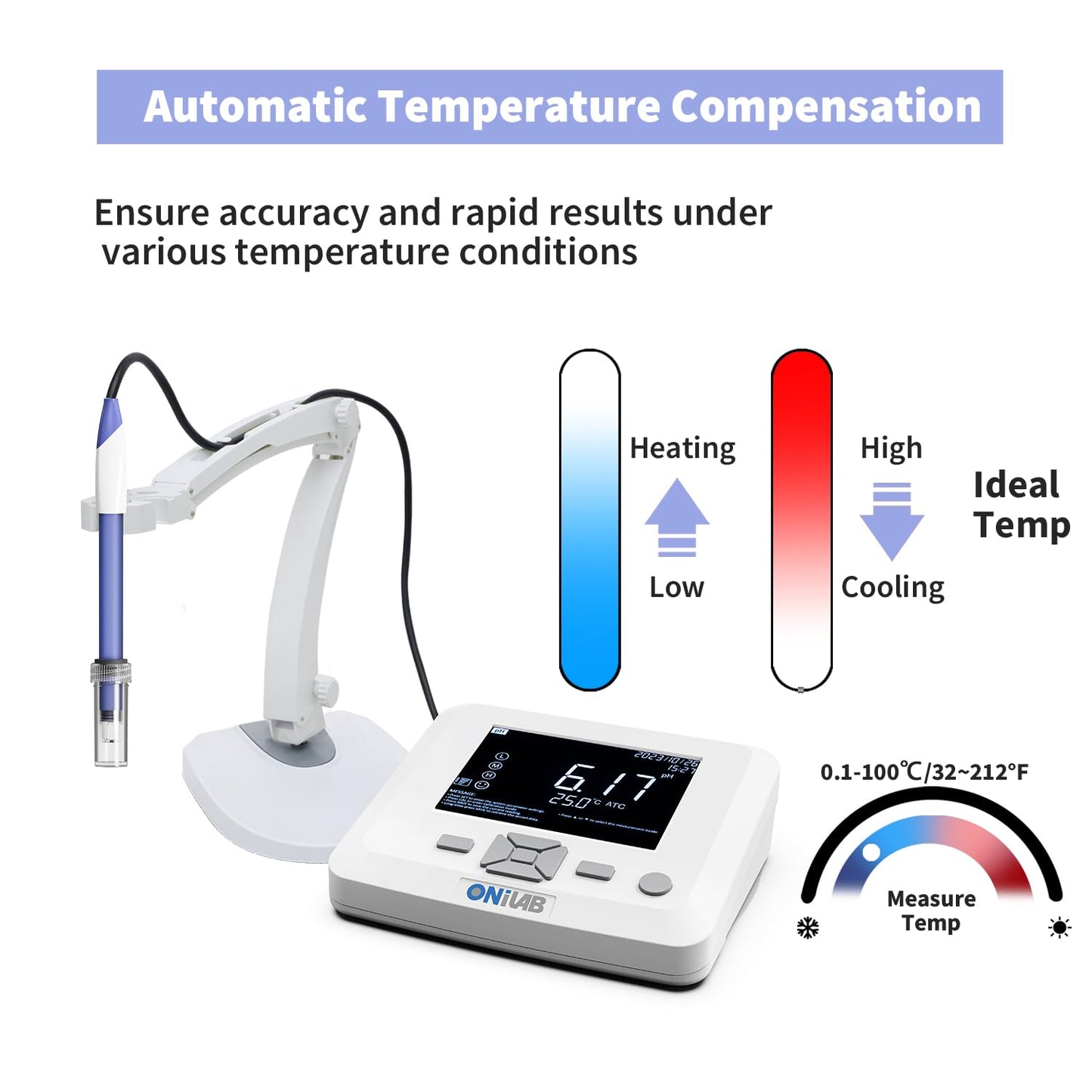 ONiLAB Benchtop Lab pH Meter, 0.01 pH Accuracy, 1-3 Points Auto Calibration, 3-in-1 pH/Temp. Electrode