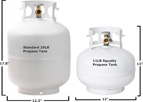 Flame King 11 Pound Propane Tank Cylinder - Squatty Design with Type 1 OPD Valve | White Finish