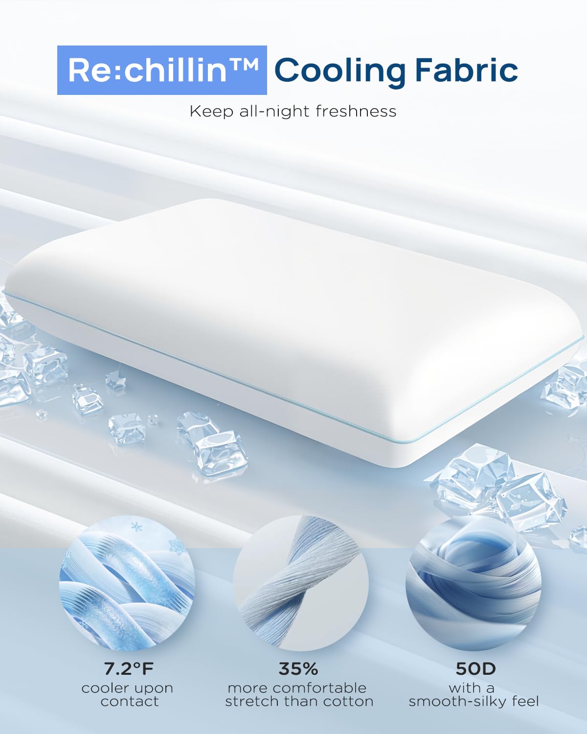 Releep Cooling Soft Memory Foam Pillow, Cervical Neck Pillow for Side Sleepers, Back & Stomach Sleepers, Ergonomic Orthopedic Design for Neck Pain Relief and Deep Sleep, CertiPUR-US, White