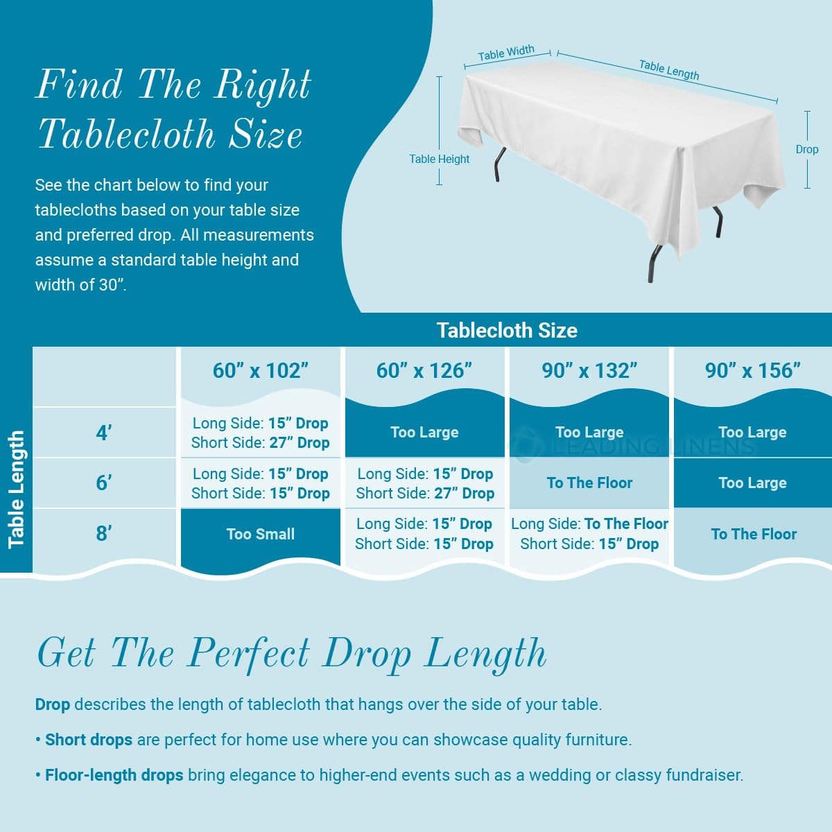 Leading Linens 2 Pack 70 x 108 Inch Rectangle White Polyester Tablecloth, Table Cover, Stain and Wrinkle Resistant, Washable for Dining Table, Wedding Reception, Banquet, Party