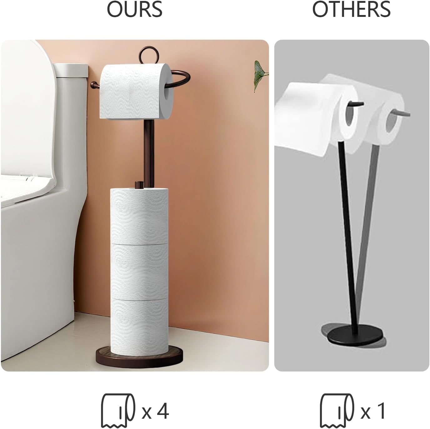 Skiennix Free Standing Toilet Paper Holder - Space-Saving Design with Storage for 4 Rolls - Black & Bronze