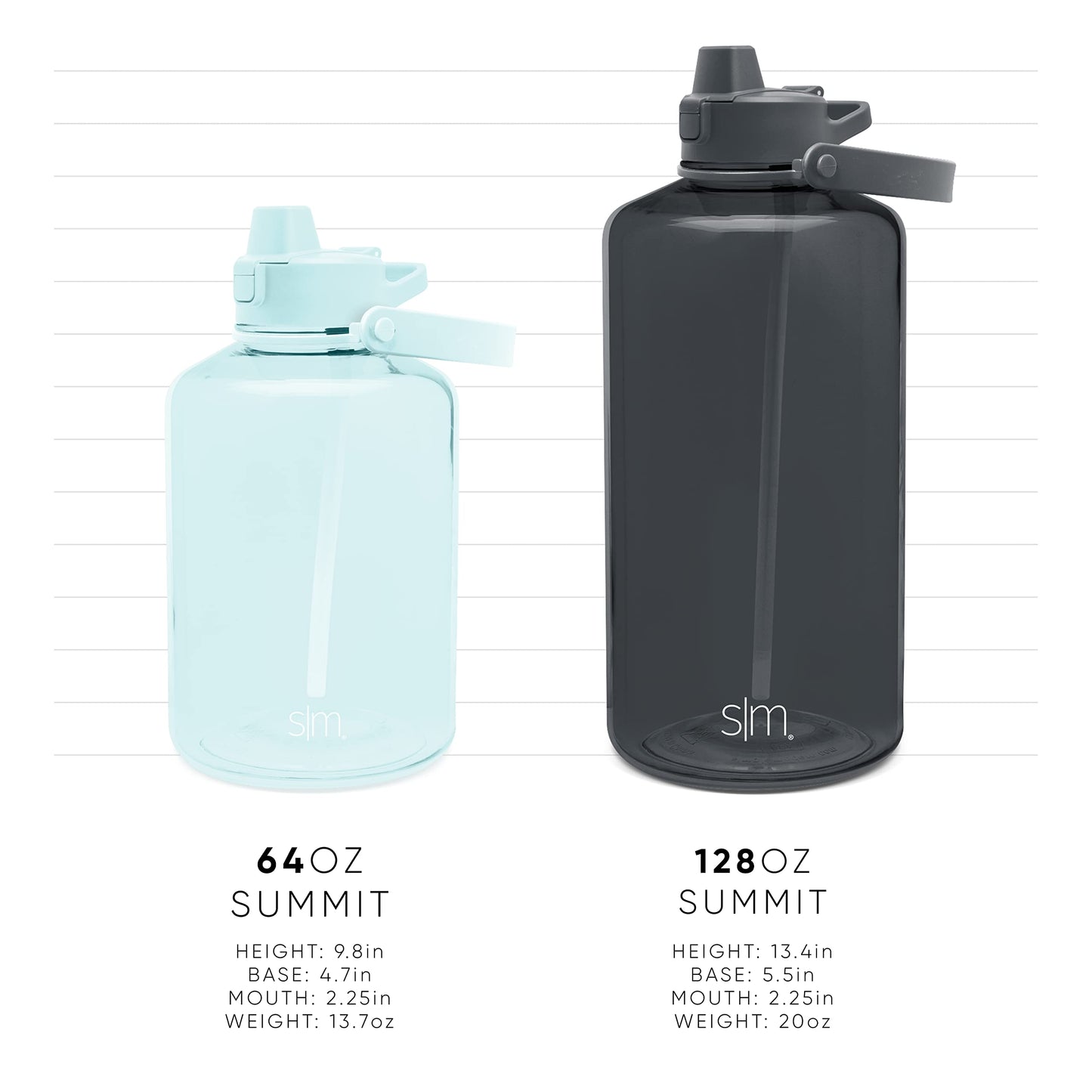 Simple Modern 1 Gallon 128 oz Water Bottle with Push Button Silicone Straw Lid & Motivational Measurement Marker | Large Reusable Tritan Plastic Water Jug | Summit Collection | Tropical Seas