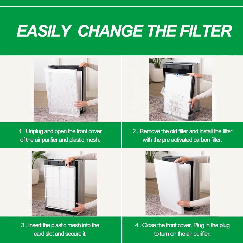 EverestAir-RF Air Purifiers Replacement Filter: Compatible with LEVOIT EverestAir Air Purifier - 2-PACK High-Efficiency Activated Carbon Filters