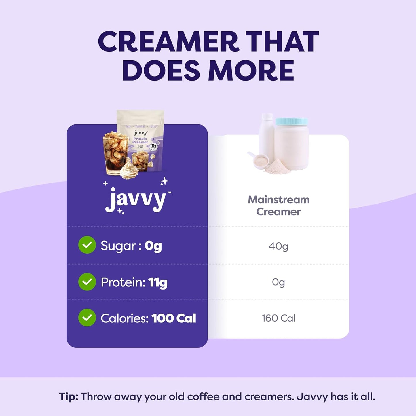 Skiennix Sweet Cream Protein Coffee Creamer - Grass-Fed Collagen for Hair, Skin & Nails | Keto-Friendly, 11g Protein