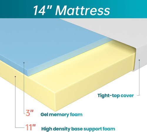 FDW 14-Inch Twin Gel Memory Foam Mattress - Medium Firm | CertiPUR-US Certified | Pressure Relief & Cooling Cover