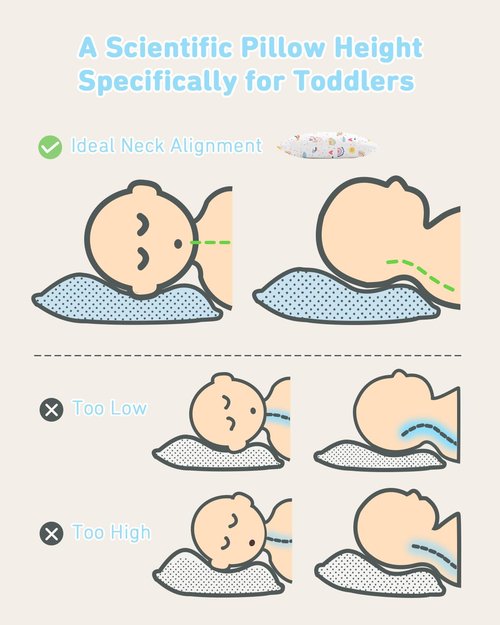Babebay Toddler Pillow - Soft 13x18 Kids Sleeping Pillow | Machine Washable Cotton Case, Ideal for Travel