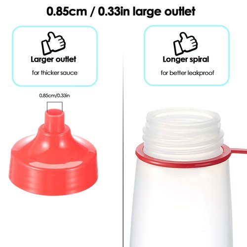 Condiment Squeeze Bottle for Sauces Wide Mouth, Plastic Squeeze Bottles for Condiments, Paint, Ketchup, Mustard, Oil, Resin, Baking, Cake Decorating, Cleaning, BPA Free-Food Grade (19 oz., 2, Count)