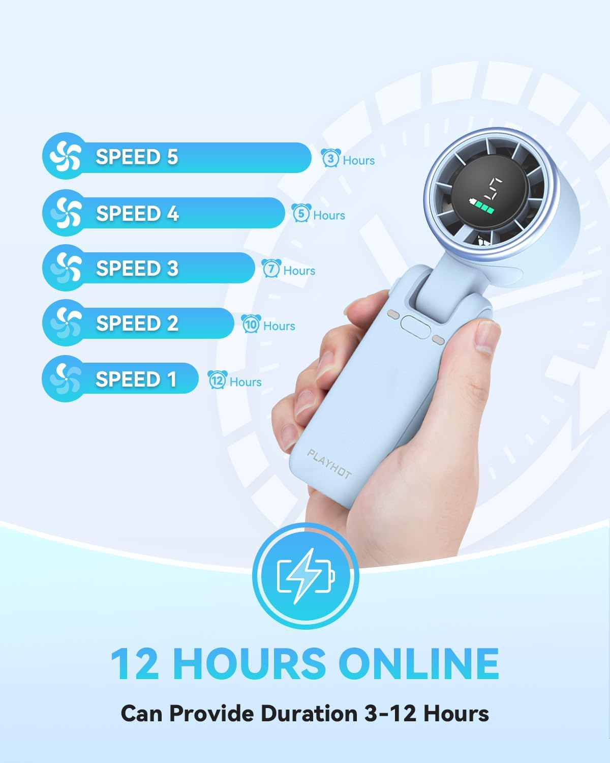PlayHot Portable Handheld Turbo Fan - 5-Speed Rechargeable Personal Fan | 5000mAh Battery, 12-Hour Use, 3-in-1 Design (Blue)