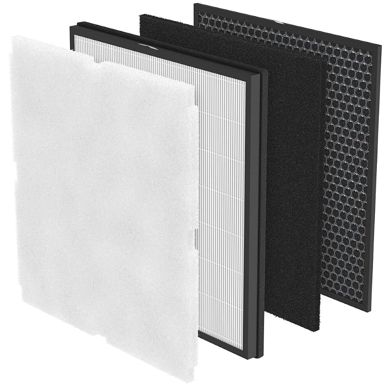GoKBNY 14.7 x 15.4 x 2 Inch Filter Replacement Kit for MinusA2 Air Purifier SPA-700A SPA-780A/N Odor Removal