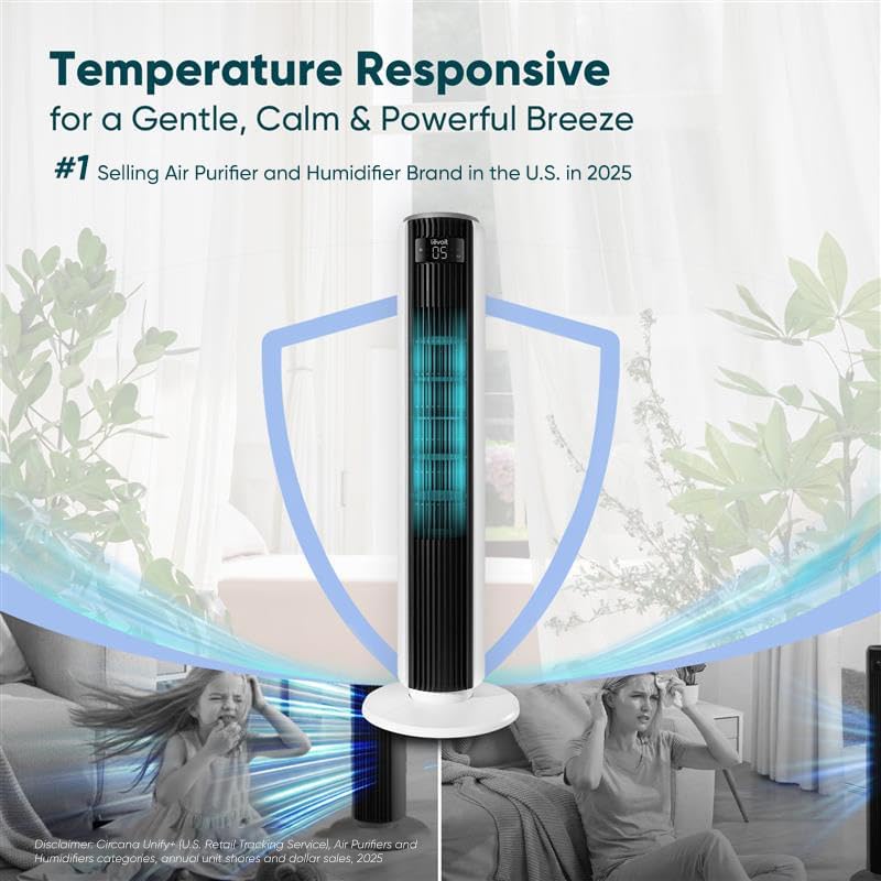 LEVOIT Tower Fan - 90° Oscillating Bladeless Fan with 28dB Quiet Operation | 36-Inch, White, 5 Speeds, Remote Control