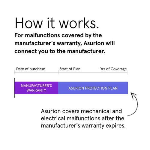 ASURION 2 Year Floorcare Extended Protection Plan ($90 - $99.99)