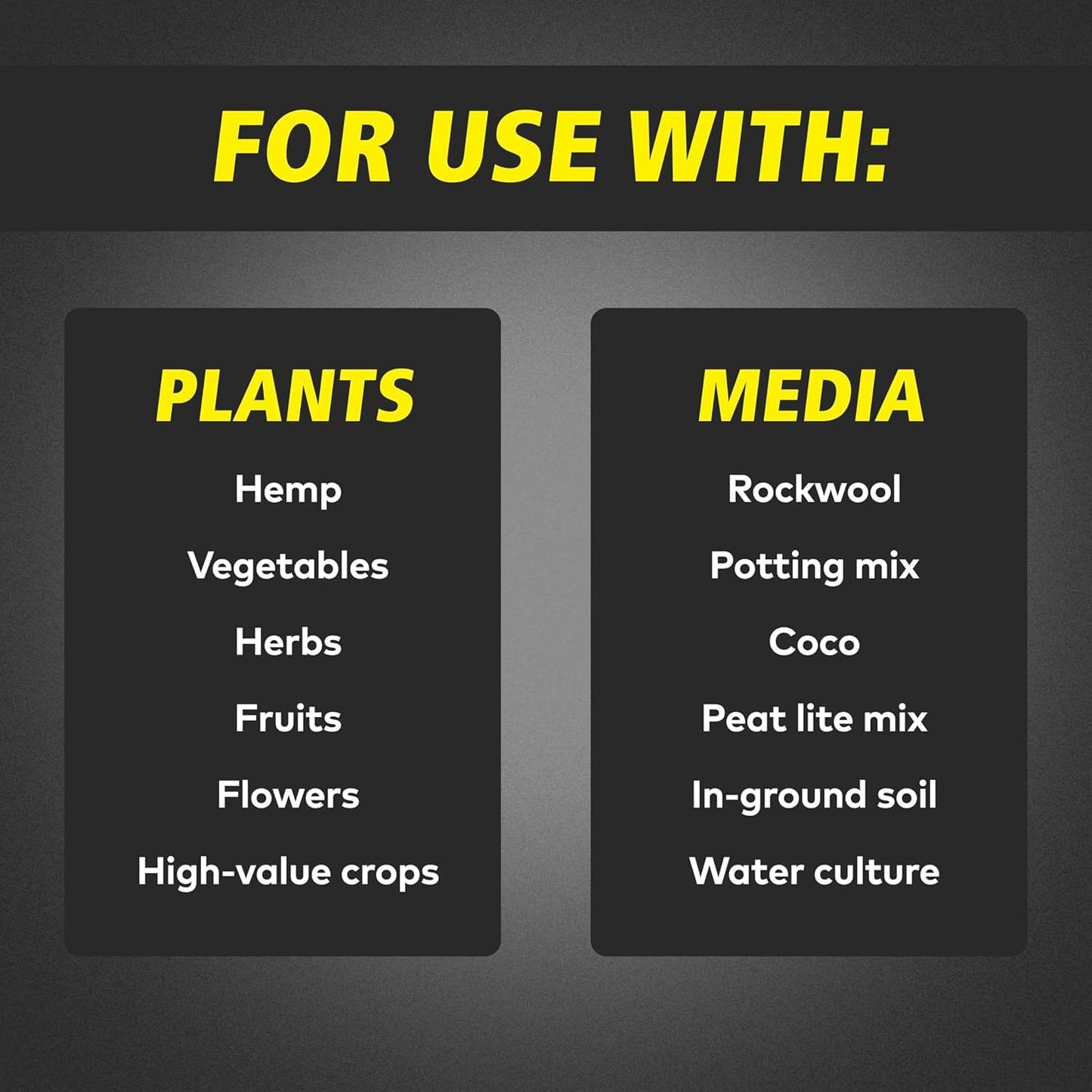 General Hydroponics FloraBloom 0-5-4 Plant Food, Part of FloraSeries Advanced Nutrient System for Plants, 1 Quart